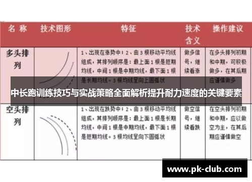 中长跑训练技巧与实战策略全面解析提升耐力速度的关键要素